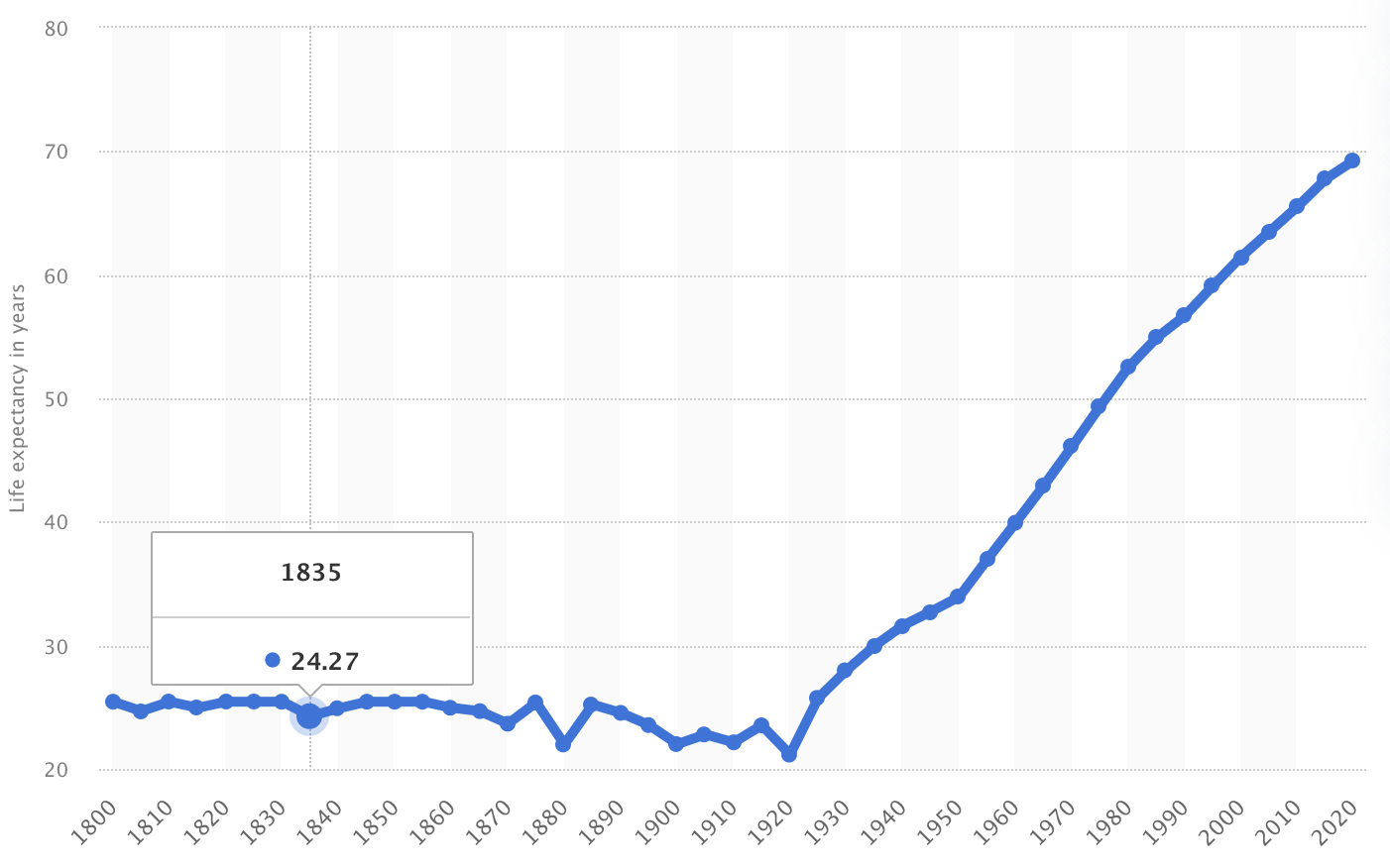 Age of the Promised Messiah – A Failed Prophecy? - Proof Scan