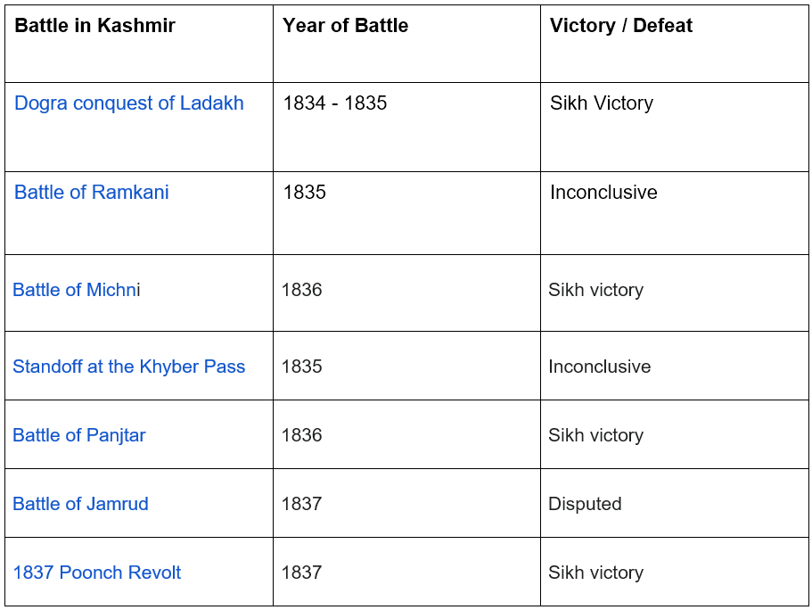 Age of the Promised Messiah – A Failed Prophecy? - Proof Scan